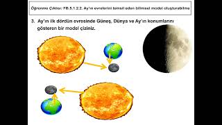 MEB ÖRNEK YAZILI 5 Sınıf 1 Yazılı Örnek Soruları Çözümü mebörneksorular 5fenörnekyazılı [upl. by Anirehtak898]