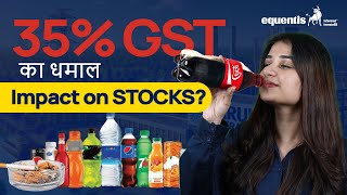 Varun beverages share latest news ITC Shares Latest News Buy or notEquentis Research and Ranking [upl. by Yci]