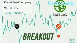 kaveri seeds latest news  Kaveri Seeds Share Buyback  Kaveri sseeds target 🔥 [upl. by Sheldon715]