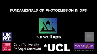 The Fundamentals of Photoemission in XPS [upl. by Ryle]