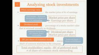 Financial Statement Analysis Analyzing Stock Investments  Accounting video [upl. by Keslie]