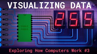 Visualizing Data with 7Segment Displays [upl. by Akinas965]