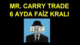 Mr Keri Tireyd faiz banka borsa hisse ekonomi fonlar yatırımfonu dolar [upl. by Krever428]