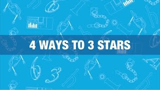 4 Ways to 3 Stars with UAP Ltd  BSi 3 Star Security Explained [upl. by Wenona]