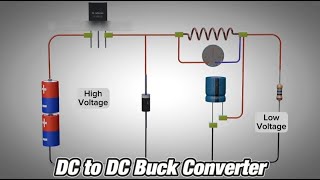 Dc to Dc Buck Converter Circuit Working Explained With 3D Animation [upl. by Aihseyt]