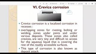 CREVICE CORROSION  TYPES OF CORROSION  Chemistry  Engineering Materials [upl. by Aknayirp]