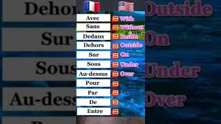 Les prépositions en anglais learnenglish learn english englishclass vocabulary french quiz [upl. by Mindi]