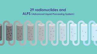 29 radionuclides and ALPS （Advanced Liquid Processing System）  MOFA [upl. by Emmuela]