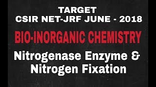 Lecture  8 ll BioInorganic Chemistry ll Nitrogenase Enzyme amp Nitrogen Fixation [upl. by Nasar]