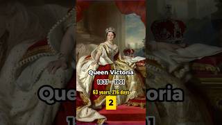 Top 10 Longest Reigning Monarchs of England top10 monarchy britishhistory [upl. by Call239]