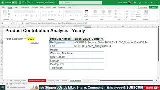 Year Wise Product Contribution Analysis in Excel Sales Analysis Series  Part 2 [upl. by Kcirdehs]