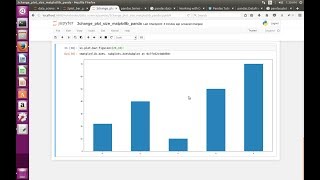 How to change the size of Plot Figure Matplotlib Pandas [upl. by Nahpos130]