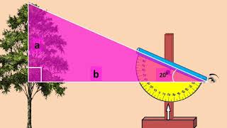 Clinometer [upl. by Nicolella90]