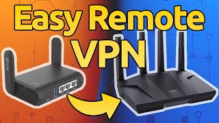 Set Up Secure VPN in Minutes with GLiNet Routers [upl. by Kronick]