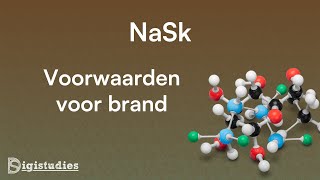 NaSk2  Voorwaarden voor brand [upl. by Zitvaa]