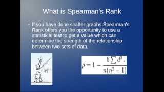 How to do Spearmans Rank [upl. by Natam]