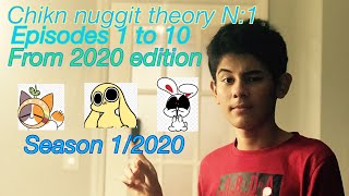 Chikn Nuggit Theory N1 Episodes 110 [upl. by Gisele]