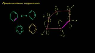 Ароматические соединения и правило Хюккеля [upl. by Loeb865]