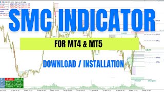 SMC Indicator for MT4 and MT5  Download and Installation Guide [upl. by Leynad]