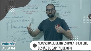 Aula 04  Gestão de Capital de Giro  Necessidade de Investimento em Giro NIG [upl. by Eixam150]