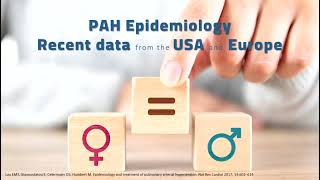 02  Pulmonary hypertension Epidemiology and risk factors [upl. by Erle913]