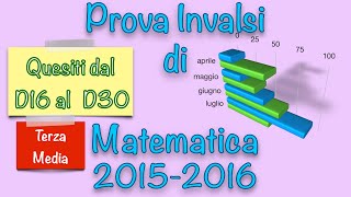 Soluzioni Prova Invalsi di Matematica  Terza Media  20152016  Parte2 matematica [upl. by Hyo]