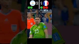 EPIC Penalty Shootout France vs Argentina  FIFA World Cup 2022 Final football youtube shorts [upl. by Whorton]