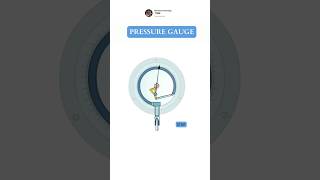 Pressure Gauge [upl. by Ynaffi834]