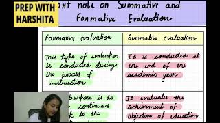 Difference between Formative and Summative evaluation [upl. by Alard]