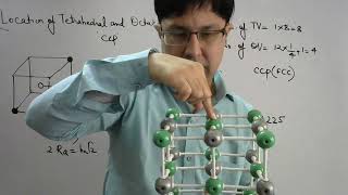 Octahedral Tetrahedral voids in CCPFCC [upl. by Llertnod]