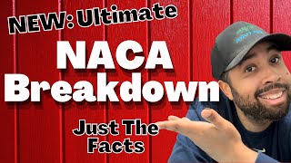 New How to get a NACA Loan requirements documents needed timeline credit NACA workbook review [upl. by Akemaj]