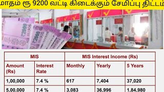 post office Monthly saving scheme MIS 2024 [upl. by Carlton896]