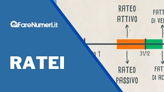 Ratei attivi e passivi [upl. by Benito]