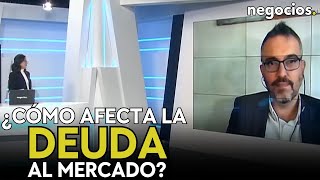 El endeudamiento de EEUU y Europa las guerras de Israel y Ucrania ¿cómo afecta al mercado [upl. by Rinna]