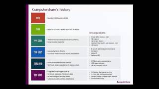 Computershare 2015 AGM Webcast [upl. by Lenette]