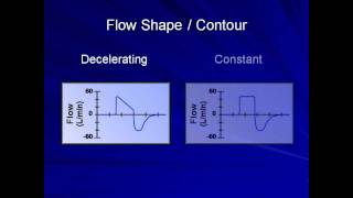 Ventilator Options Mechanical Ventilation  Lecture 8 [upl. by Giacamo]