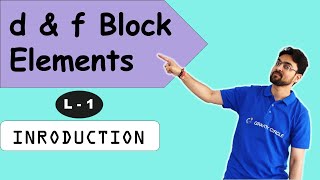 d amp f block  Class 12  JEE NEET  Session 2223 L 1 Introduction amp Position Of Elements In Table [upl. by Eednil]