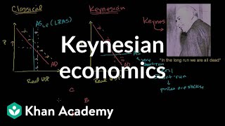 Keynesian economics  Aggregate demand and aggregate supply  Macroeconomics  Khan Academy [upl. by Eedya875]