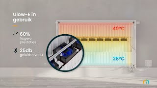 Ulow E Ventiloradiator van Radson [upl. by Pellet]