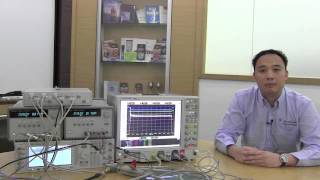 Power Added Efficiency PAE Test using 8990B Peak Power Analyzer [upl. by Beuthel23]