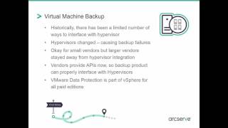 Lightning Fast Virtual Machine Recovery [upl. by Zapot]