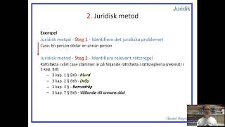 Straffrätt  Del 3  Juridisk metod [upl. by Acnayb]