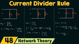 Current Divider Rule [upl. by Notlit]