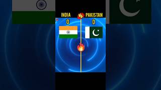 India vs Pakistan 🇮🇳 vs 🇵🇰army facts [upl. by Peterman731]