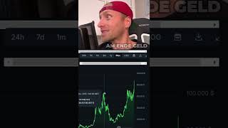 Krypto Anfänger❓Kaufen❓Verkaufen❓Auscashen❓Tipps amp Tricks📈 crypto bitcoin xrp solana ethereum [upl. by Viddah]