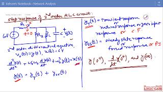 Step Response of Second Order RLC Circuit [upl. by Ariayek]