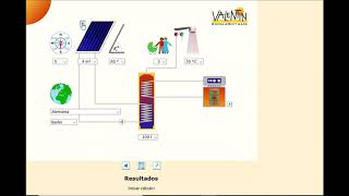 Programas online de dimensionamiento de solar térmica [upl. by Crawley99]