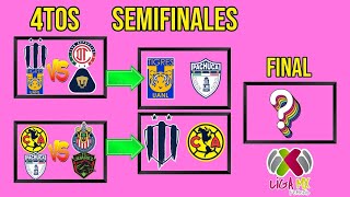 ASI SE JUGARAN LAS SEMIFINALES DE LA LIGA MX FEMENIL APERTURA 2024 [upl. by Ardnot]