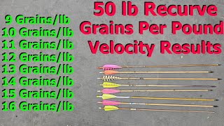 50 lb Bow Grains Per Pound Testing [upl. by Griff]