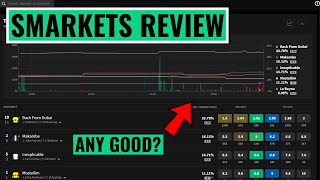 Smarkets Review Is it Any Good  Commission Rates amp Exchange Trading [upl. by Moffitt]